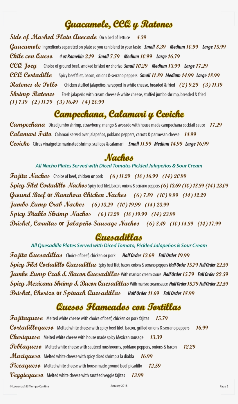 Guacamole, Ccq Y Ratones - Document, transparent png #2645990