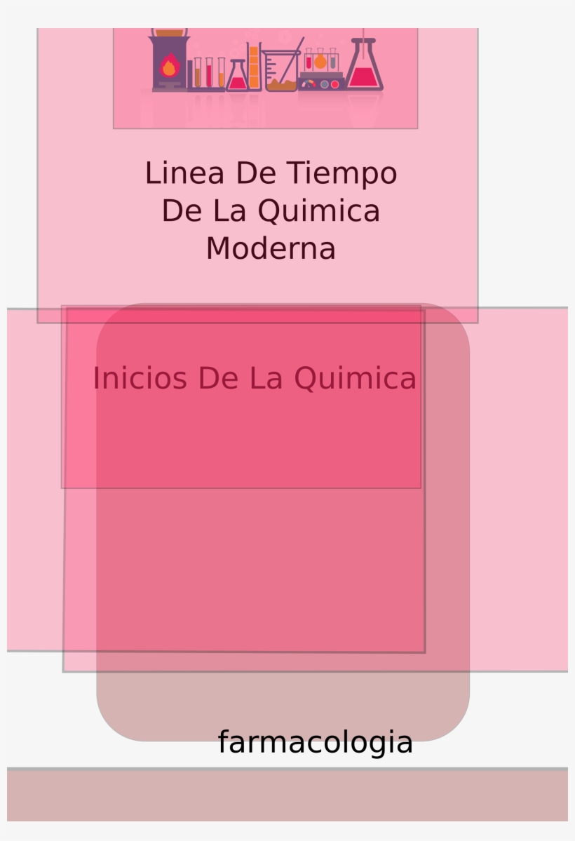 Big Image - Quimica, transparent png #2646185