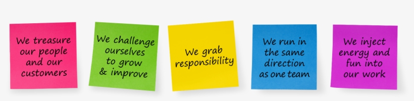 The Experience Is A Reflection Of Our Culture And Our - Paper, transparent png #2646288