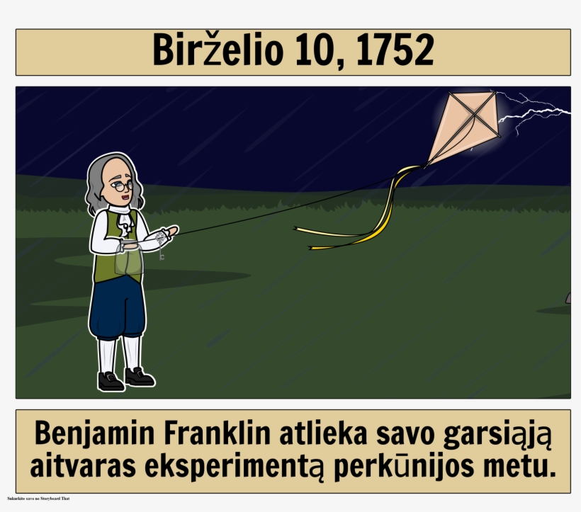 Benjamin Franklin Flies Aitvaras - Benjamin Franklin Kite Experiment, transparent png #2646776