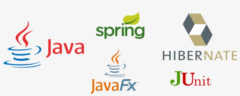 Java Development - Spring Framework, transparent png #2646778