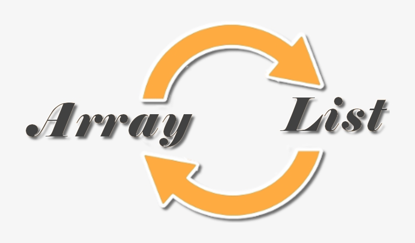 [java Tips] Add Array Into A List And Convert A List - Arrays Vs Lists In Java, transparent png #2646947