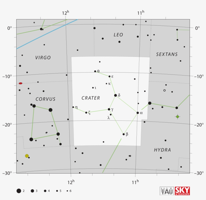 Microscopium Constellation, transparent png #2648604