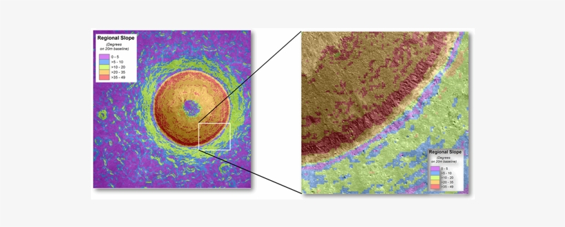 Topography And Regional Slope Over Linné Constrain - Circle, transparent png #2648609