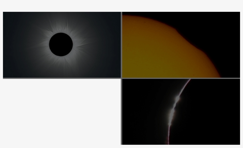 Baily's Beads Maximum Eclipse - Circle, transparent png #2648702