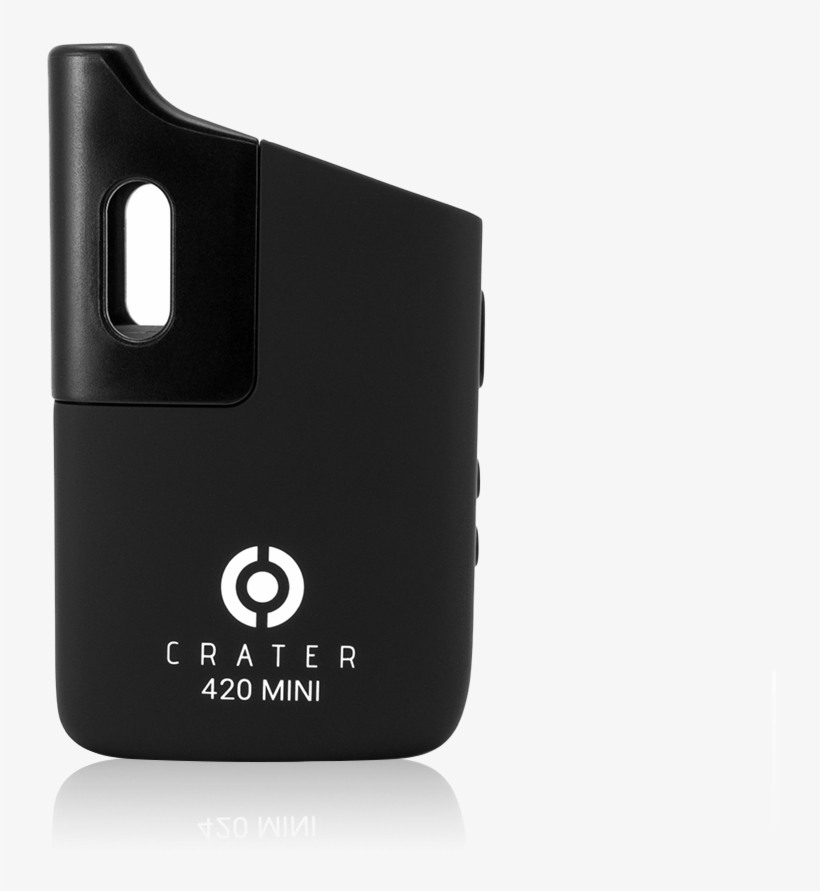 360 - Crater 420 Mini, transparent png #2649136