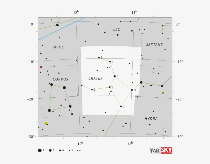 Crater The Cup - Microscopium Constellation, transparent png #2649221