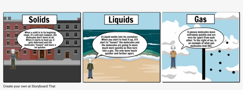 Solids,liquids,gas - Examples Of Liquid Turning Into Gas, transparent png #2649859