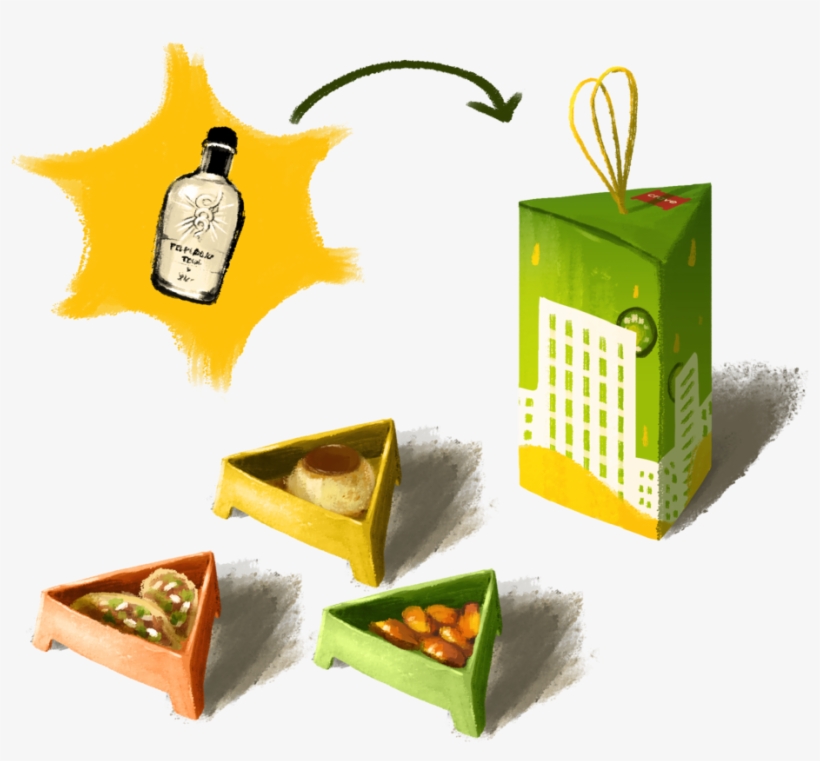 Prev / Next, transparent png #2649925