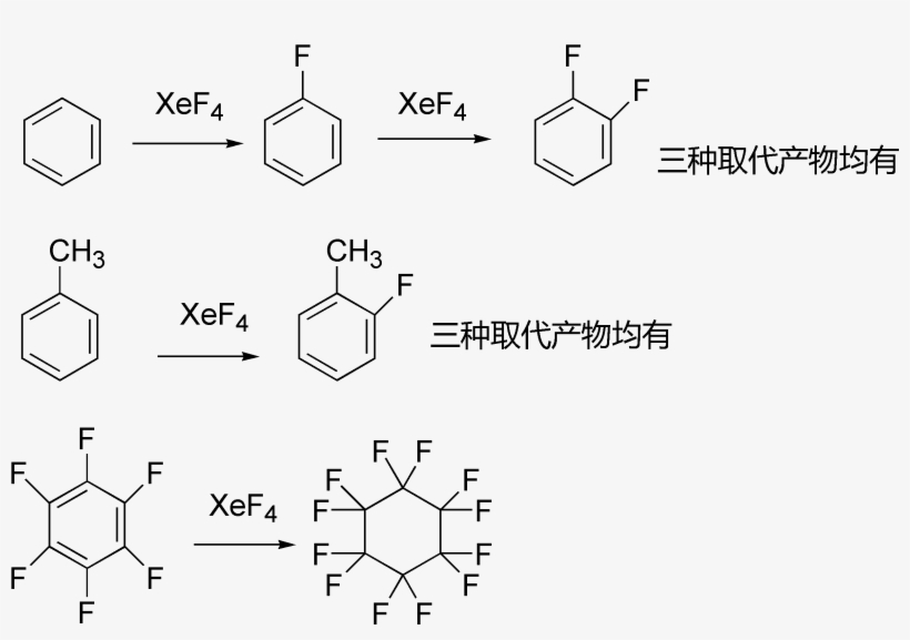 Xef4 Organic Reactions - Diagram, transparent png #2650461