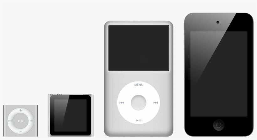 Share - Ipod Family, transparent png #2651332
