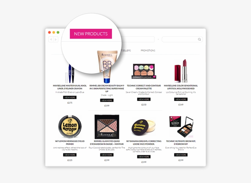 Display Your Products Efficiently - Tools Ecommerce Design, transparent png #2651585