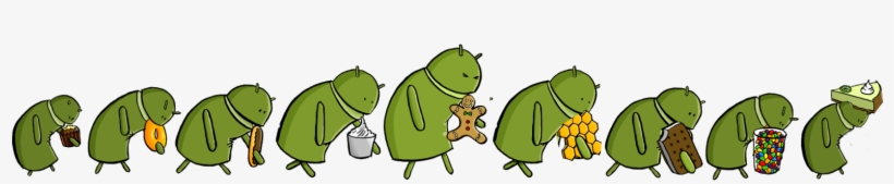 Evolution And Current Scenario Of Android Applications - Android Pie, transparent png #2651833