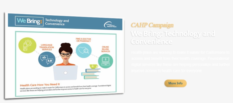 California Association Of Health Plans, transparent png #2652228