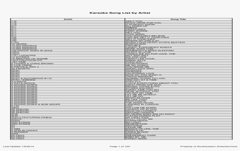 Png File - Keep Calm And Listen, transparent png #2653012