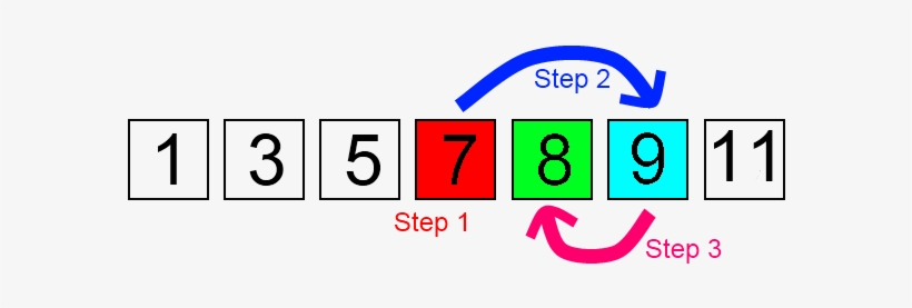 Binary Search Image - Fibonacci Sayilari - Free Transparent PNG ...