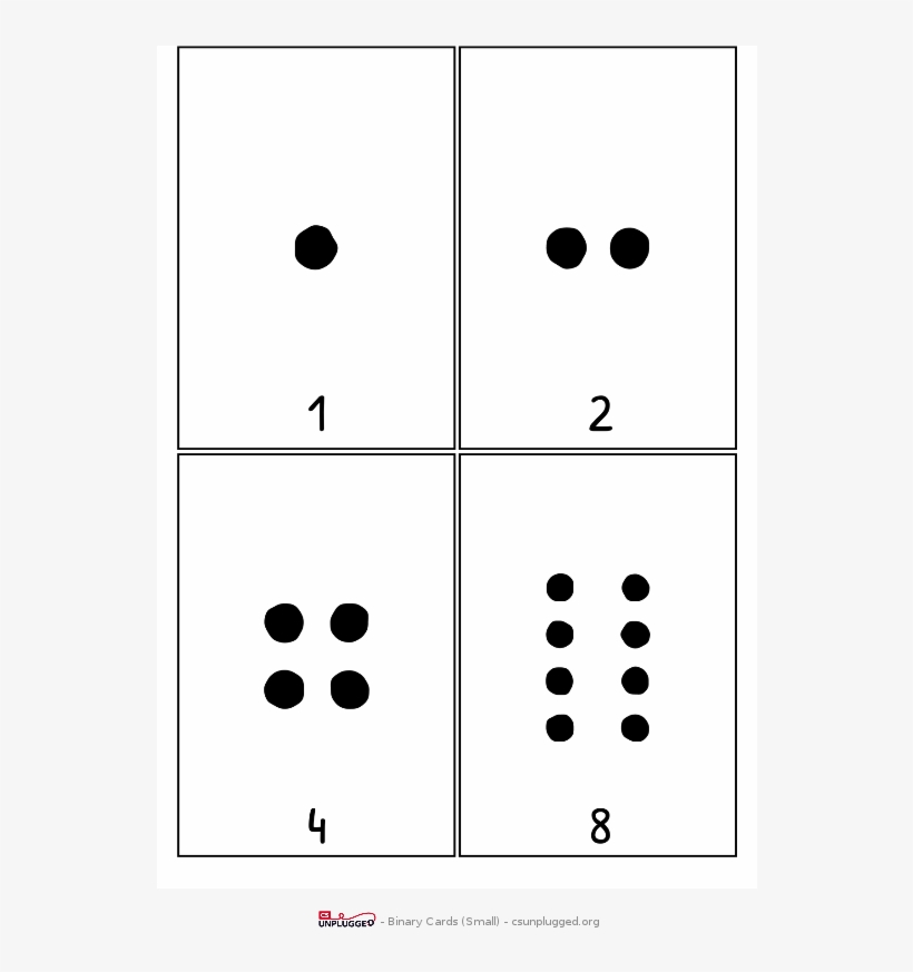 Create Printable - Subitizing, transparent png #2654089