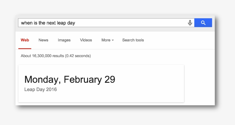 Example Of Rich Data In Serp - Blog, transparent png #2654250