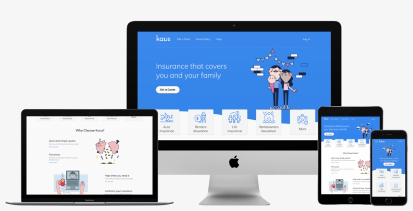Kaus Case Study Presentation - Imac Macbook Ipad Iphone, transparent png #2654500