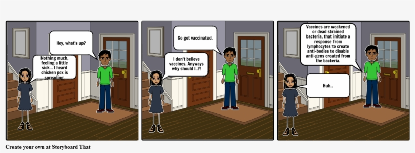 Vaccine - Cartoon, transparent png #2654671