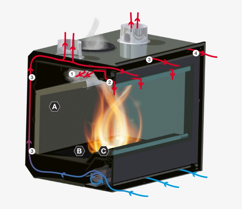 C Big Ash Draw - Fireplace, transparent png #2657233