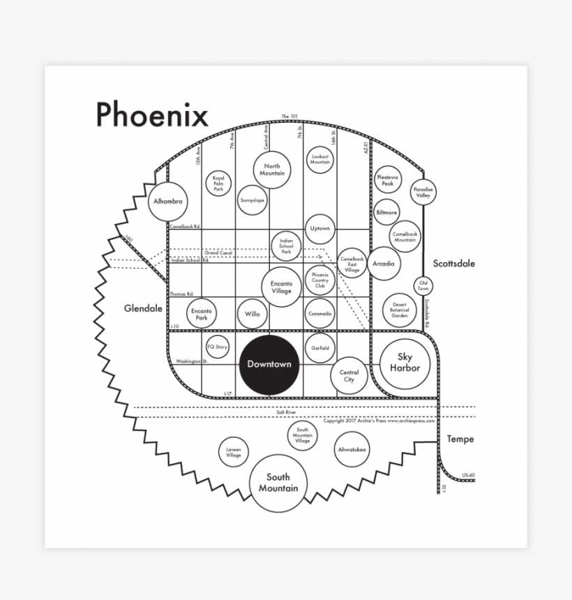 Phx - Phoenix, transparent png #2657426