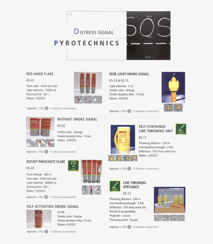 14 - Portable Network Graphics, transparent png #2658338