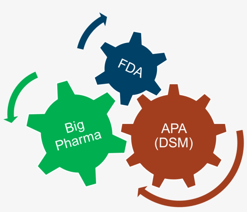 5a Premenstrual Distress - People Process And Technology, transparent png #2658469