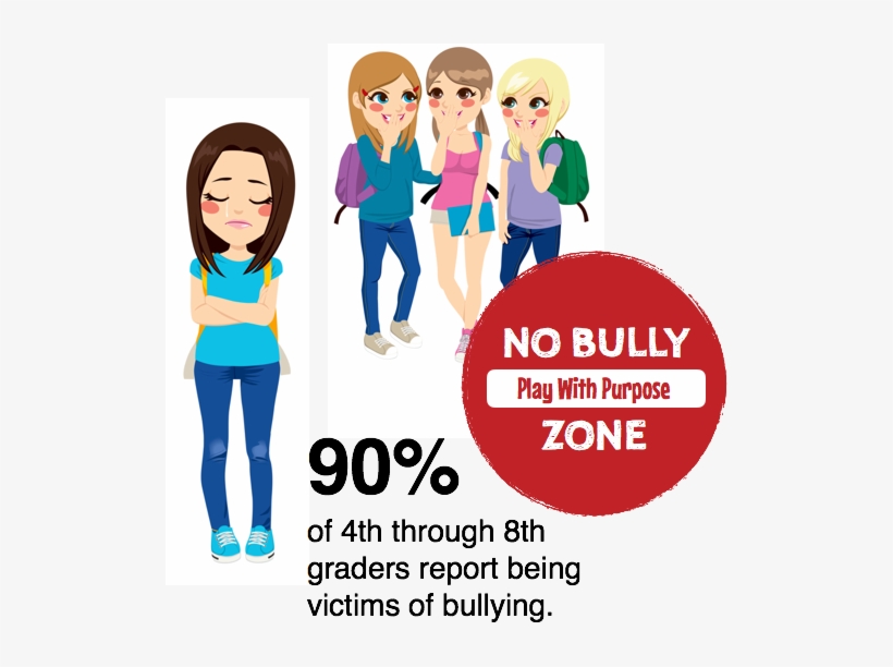 Nbz90 - Bullied Person Transparent Background, transparent png #2658491