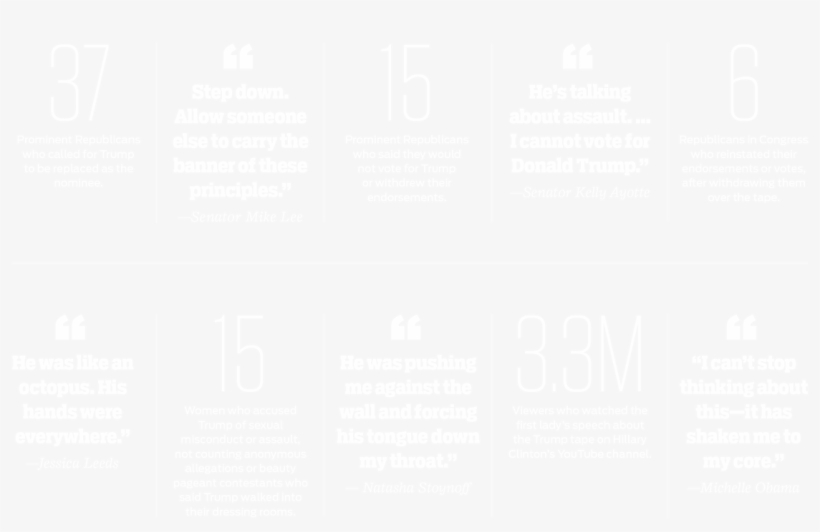 Trump's Accusers - Crowne Plaza White Logo, transparent png #2659246