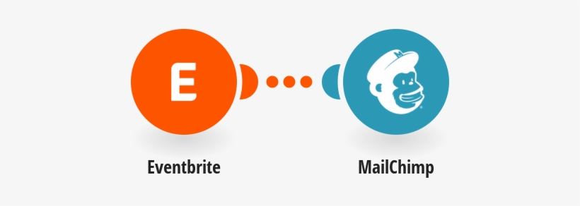 Add New Eventbrite Attendees To Mailchimp As Subscribers - Trello, transparent png #2659450