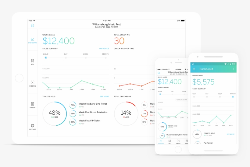 Eventbrite Organizer App Check, transparent png #2659485