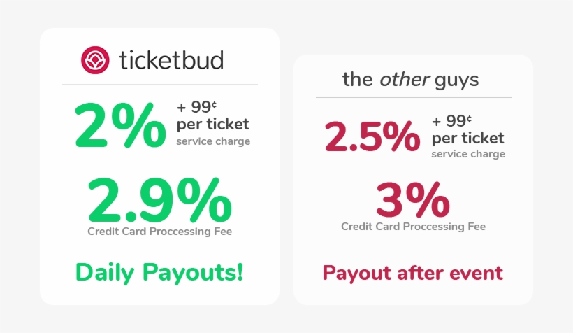 Get Pricing Information - Colorfulness, transparent png #2660185