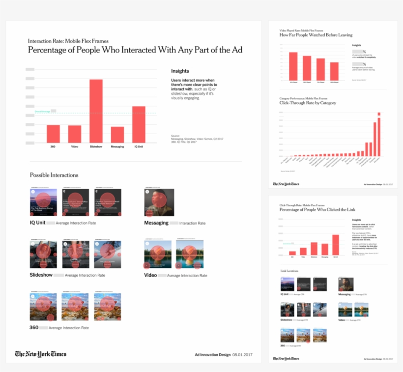 Ff, transparent png #2660416