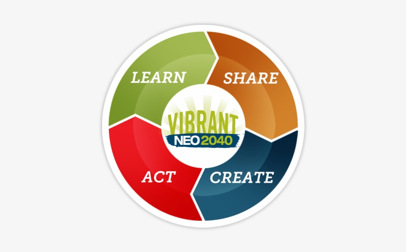 Hello And Welcome To The November Issue Of Vibrant - Diagram, transparent png #2660466