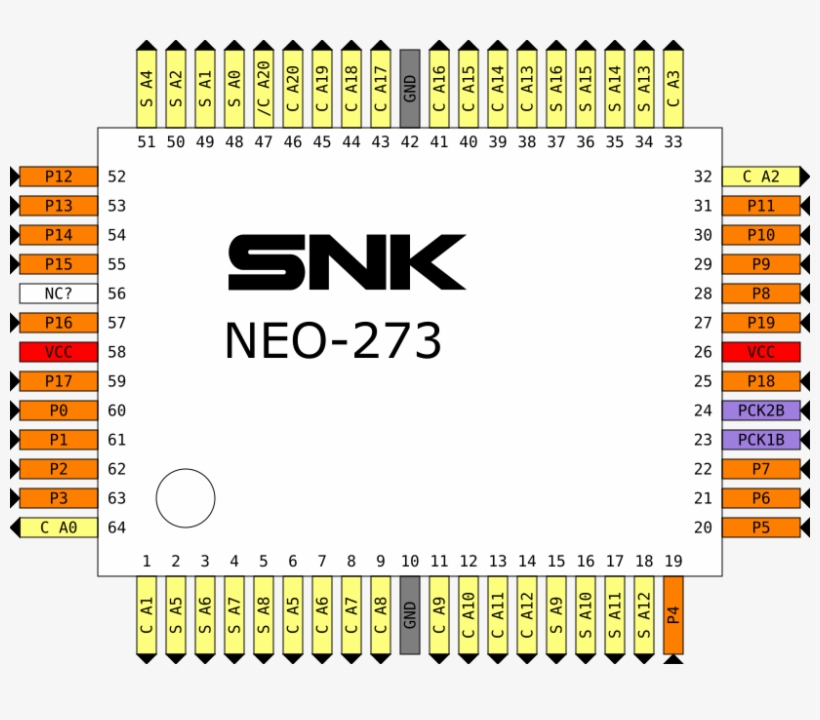 Neo-273 Pinout - Snk, transparent png #2660609