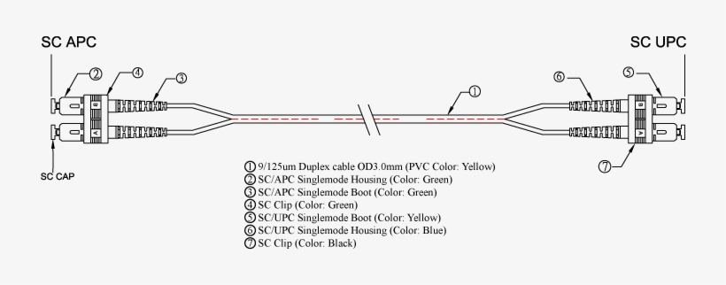 Drawing - Diagram, transparent png #2660956