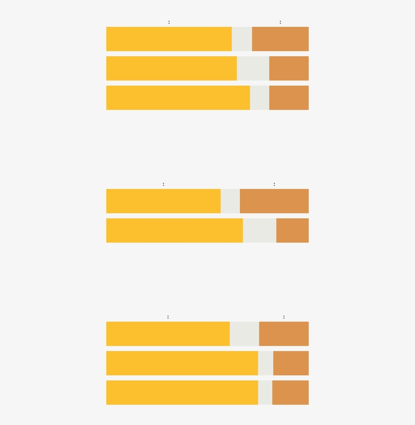 A Survey Says - Flag, transparent png #2662511