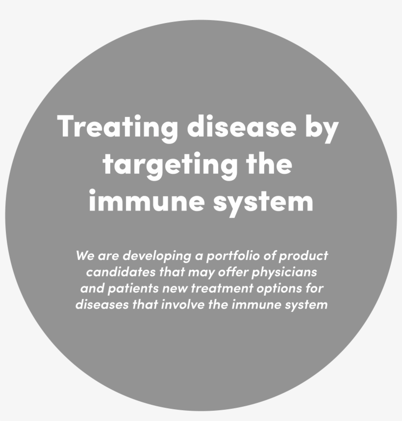 Trend Shop, transparent png #2662915