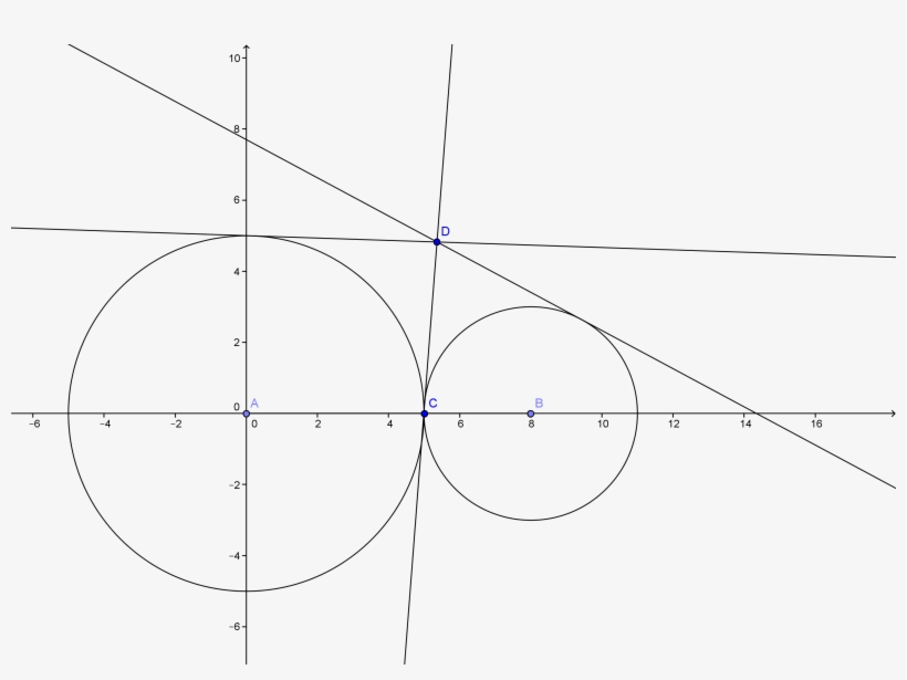 Enter Image Description Here - Diagram, transparent png #2663317