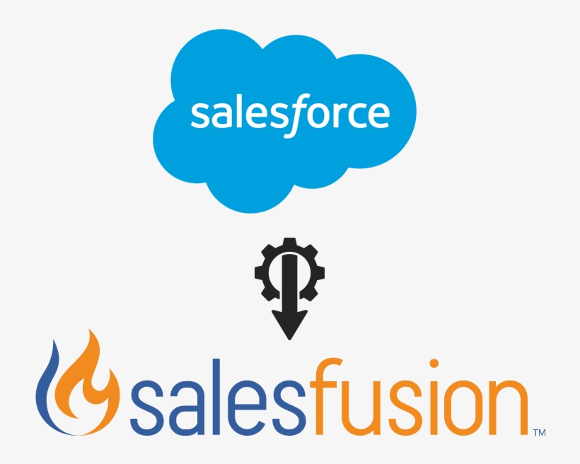 Integrate Your Salesforce Crm With Salesfusion - Salesforce Pardot, transparent png #2663472