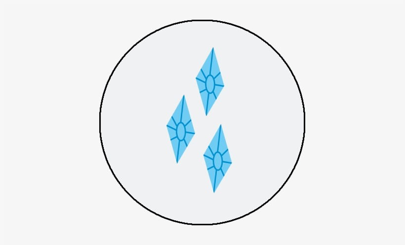 Cosmetic Company, transparent png #2663760