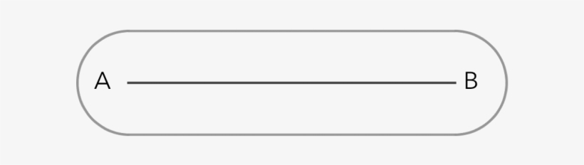Loci - Loci Of A Line, transparent png #2664176