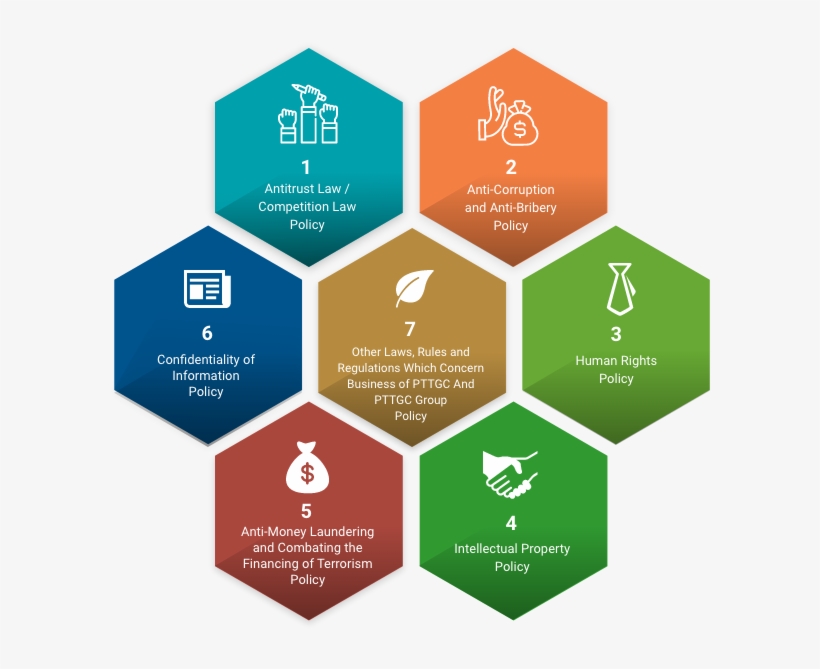 Click Here To Enlarge - Chatbots Ai, transparent png #2664416