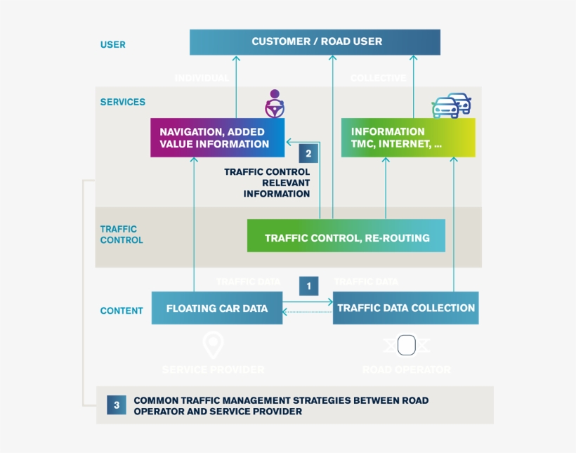 Ttt Spoke Exclusively To Socrates Project Manager, - Web Page, transparent png #2664937