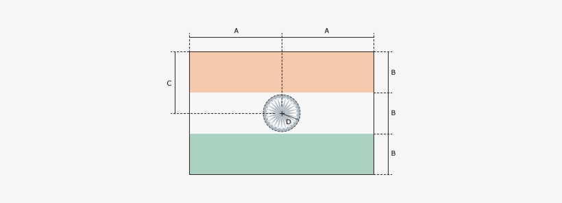 Construction Sheet - - Circle, transparent png #2665416