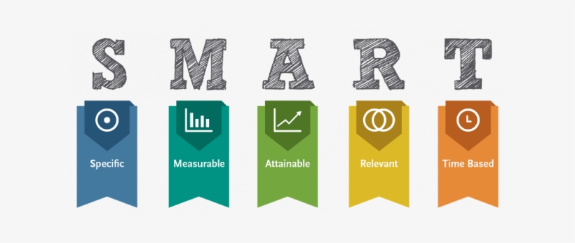 Create Smart Goals To Track Social Media Effectively - Smart Goals, transparent png #2668589