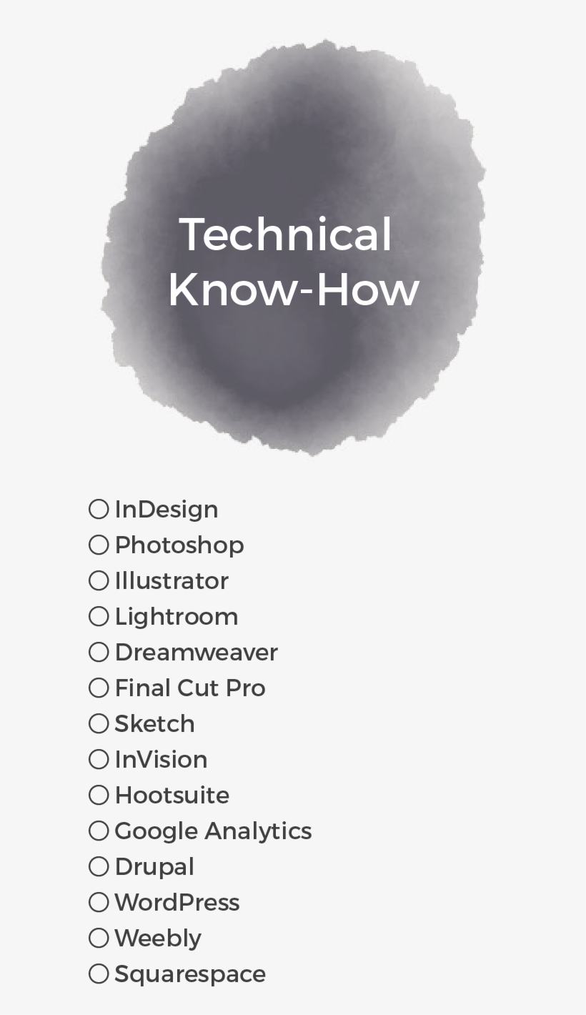 Picture - Poster, transparent png #2668828