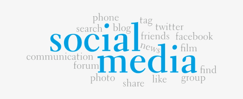 Hootsuite - Social Media Words Png, transparent png #2668894