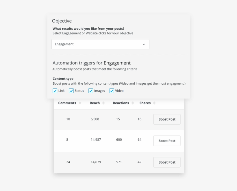 Via Hootsuite - World Wide Web, transparent png #2668986